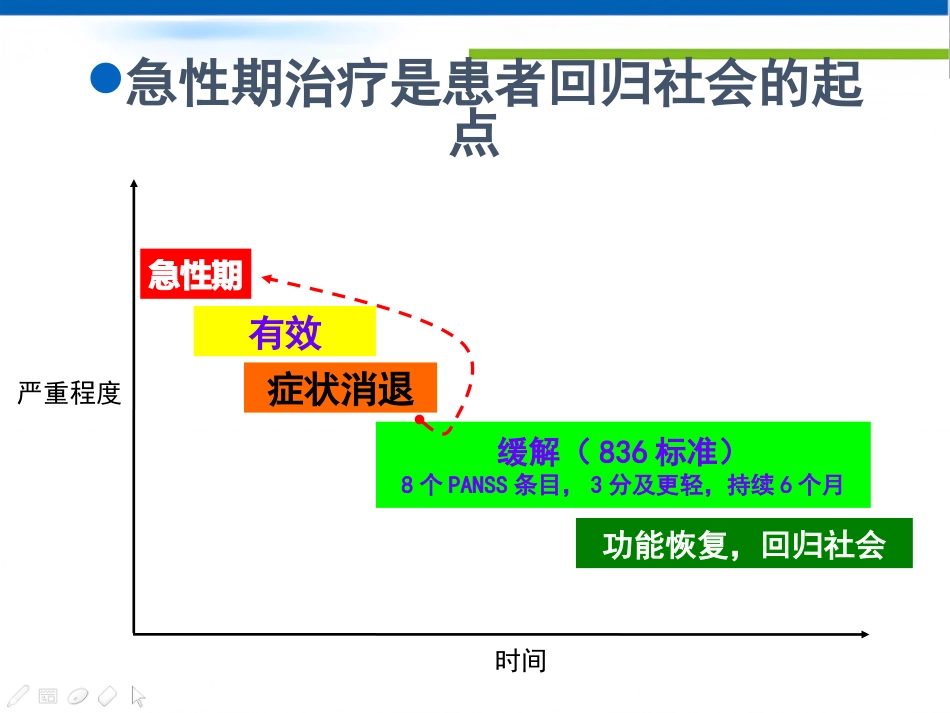 精神分裂症治疗策略_第8页