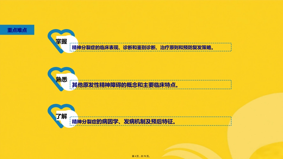 精神分裂症及其他原发性精神病性障碍_第3页