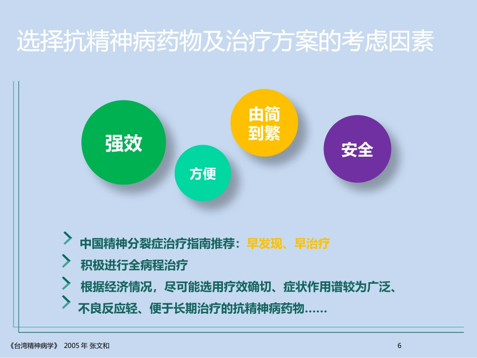 精神分裂症的全病程治疗_第6页