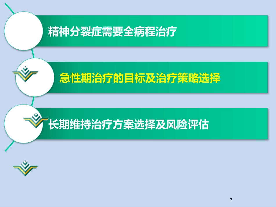 精神分裂症的全病程治疗_第7页