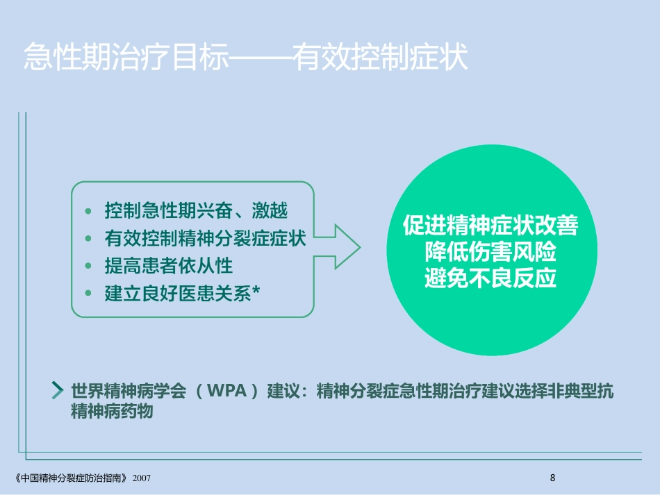 精神分裂症的全病程治疗_第8页