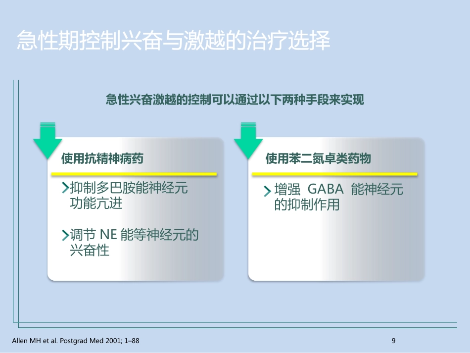 精神分裂症的全病程治疗_第9页
