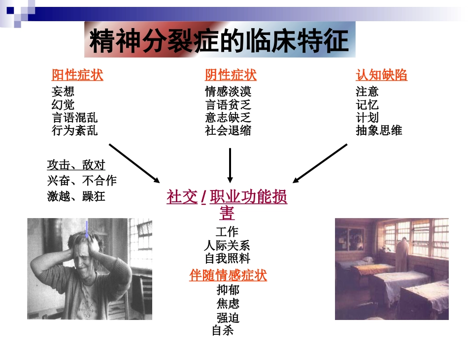 精神分裂症康复_第3页