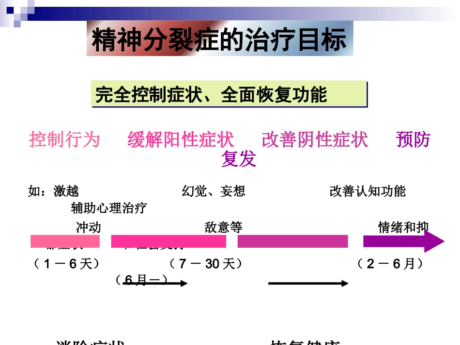 精神分裂症康复_第4页