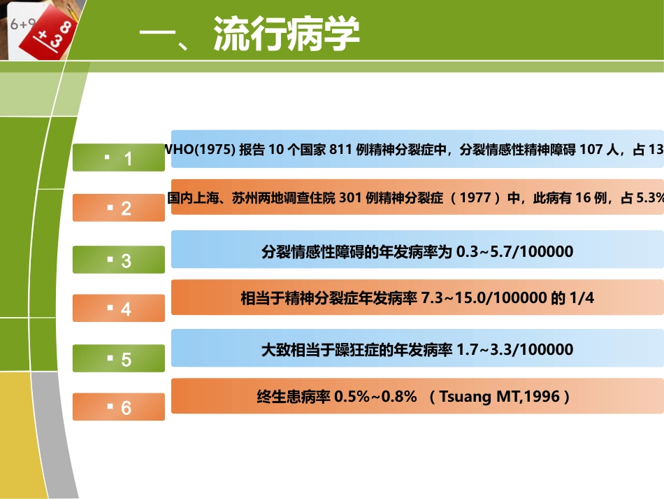 分裂情感障碍(end)_第5页