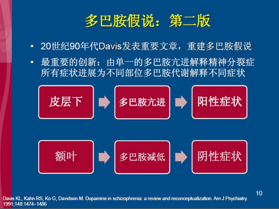精神分裂症超越多巴胺_第10页