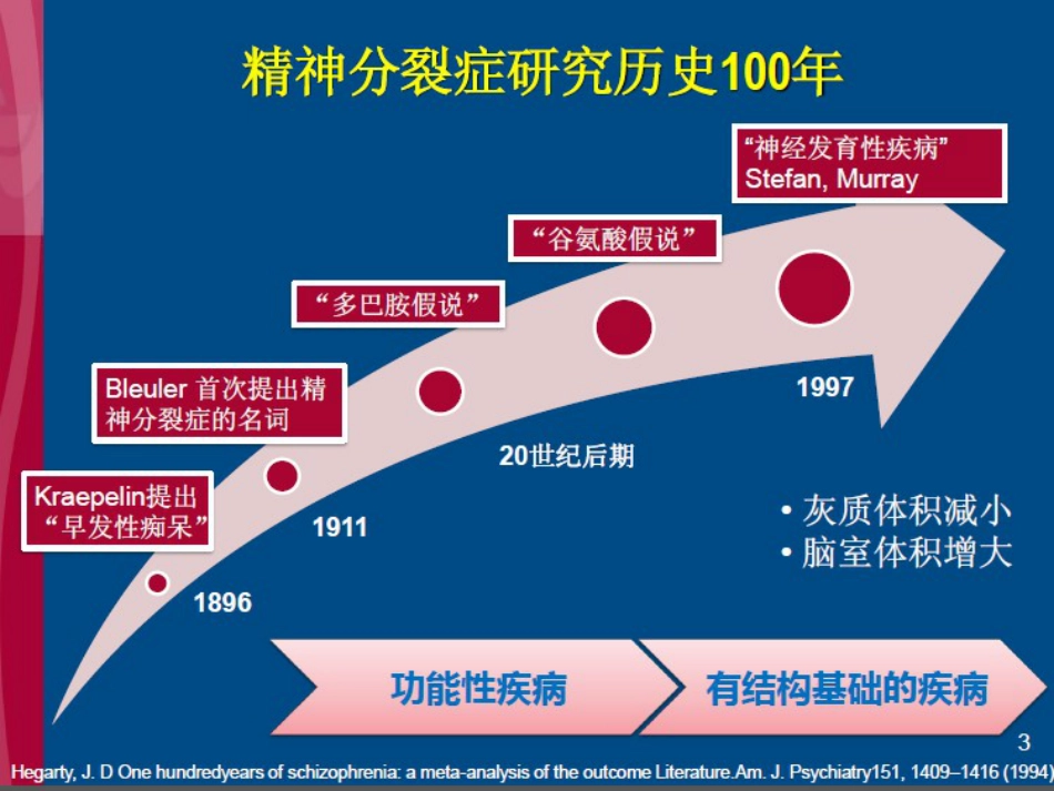 精神分裂症超越多巴胺_第3页