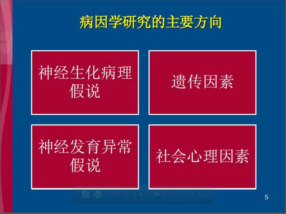精神分裂症超越多巴胺_第5页