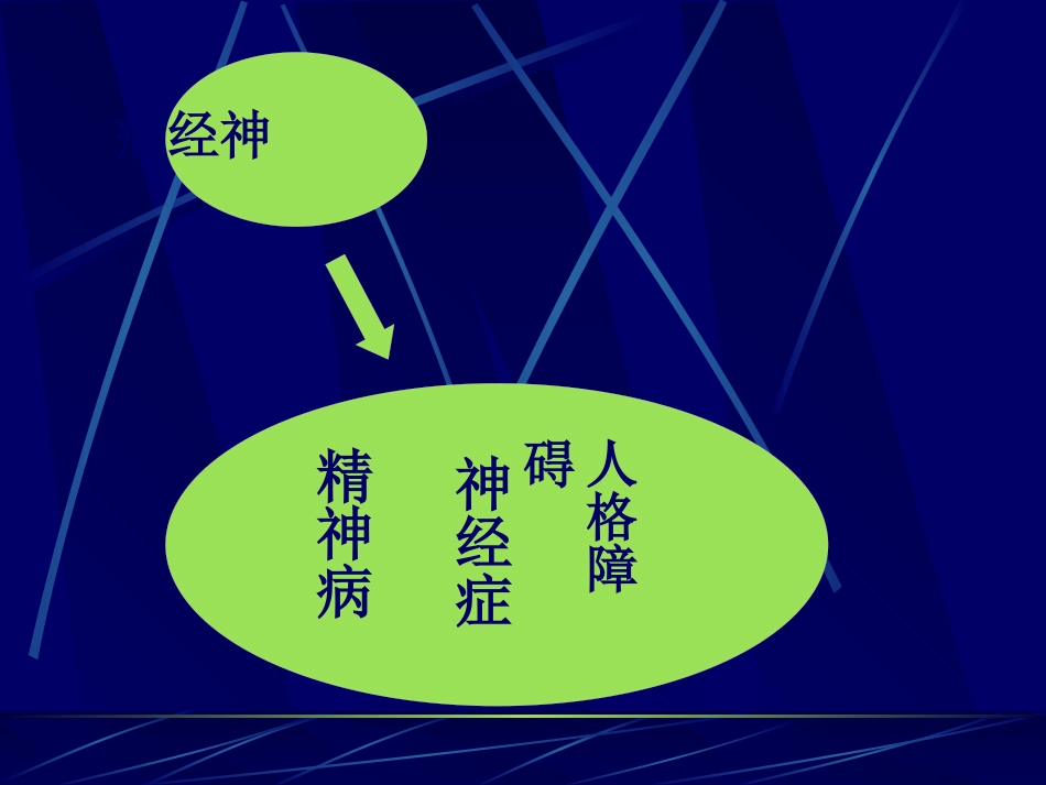 精神病学讲义(三)_第2页