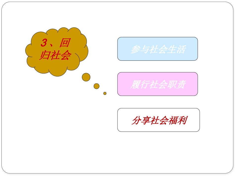 精神分裂症生活技能训练_第14页