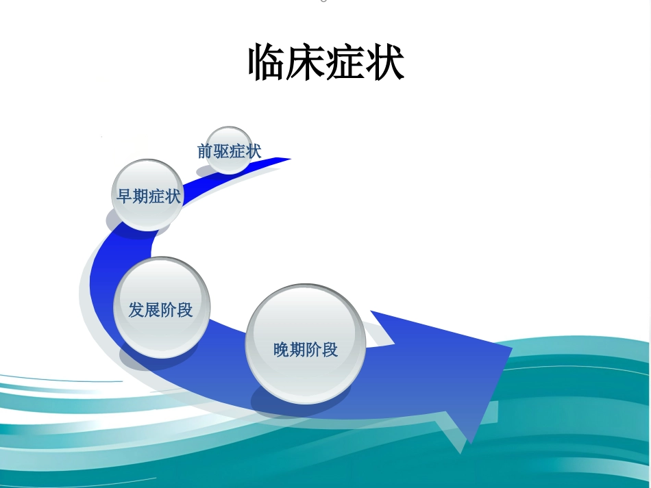 精神分裂症及诊疗_第15页