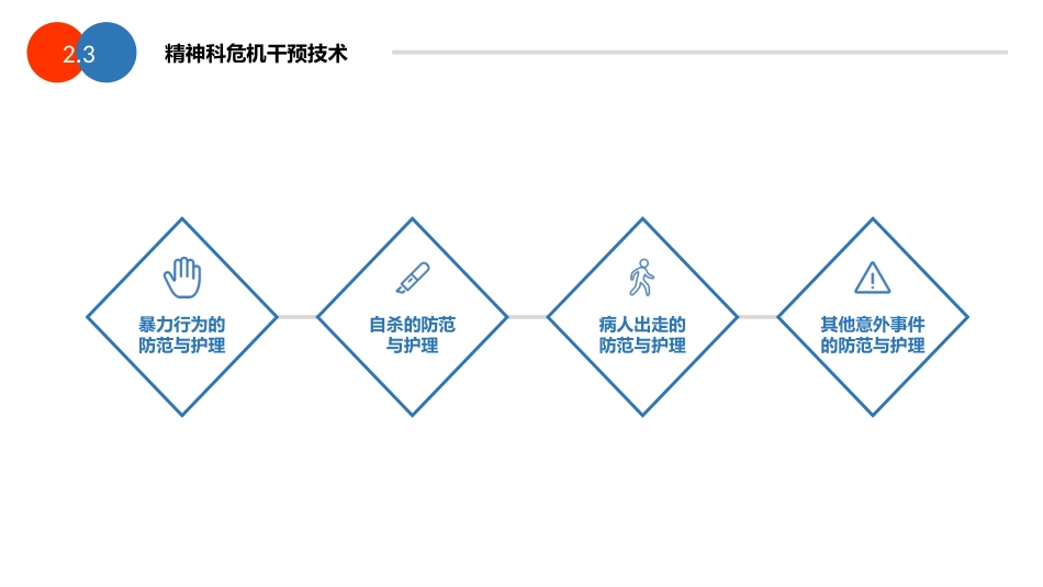 护理工作核心制度与精神科专科护理技术介绍_第12页