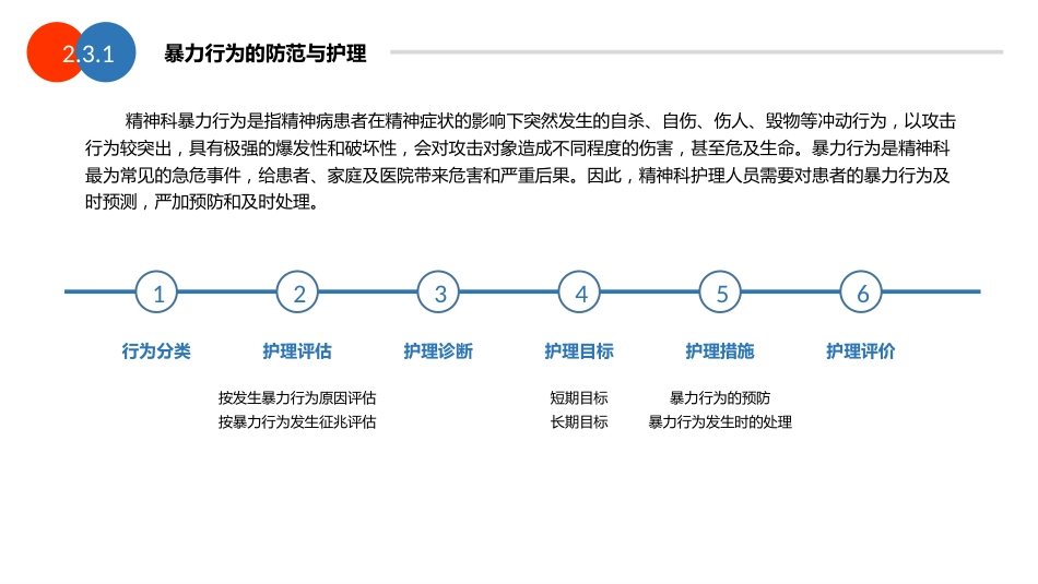护理工作核心制度与精神科专科护理技术介绍_第13页
