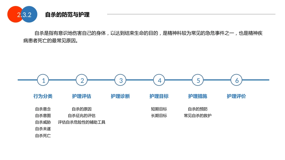 护理工作核心制度与精神科专科护理技术介绍_第14页