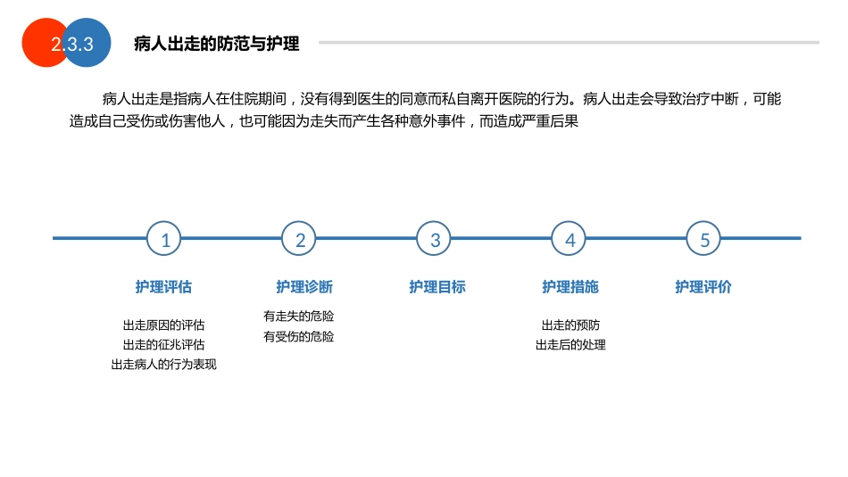 护理工作核心制度与精神科专科护理技术介绍_第15页