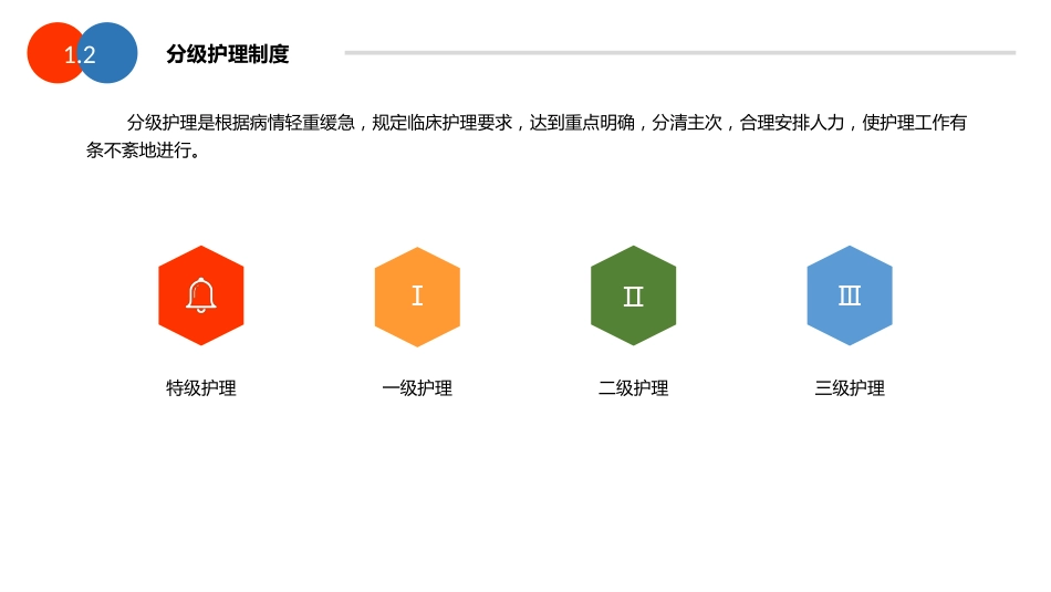 护理工作核心制度与精神科专科护理技术介绍_第4页