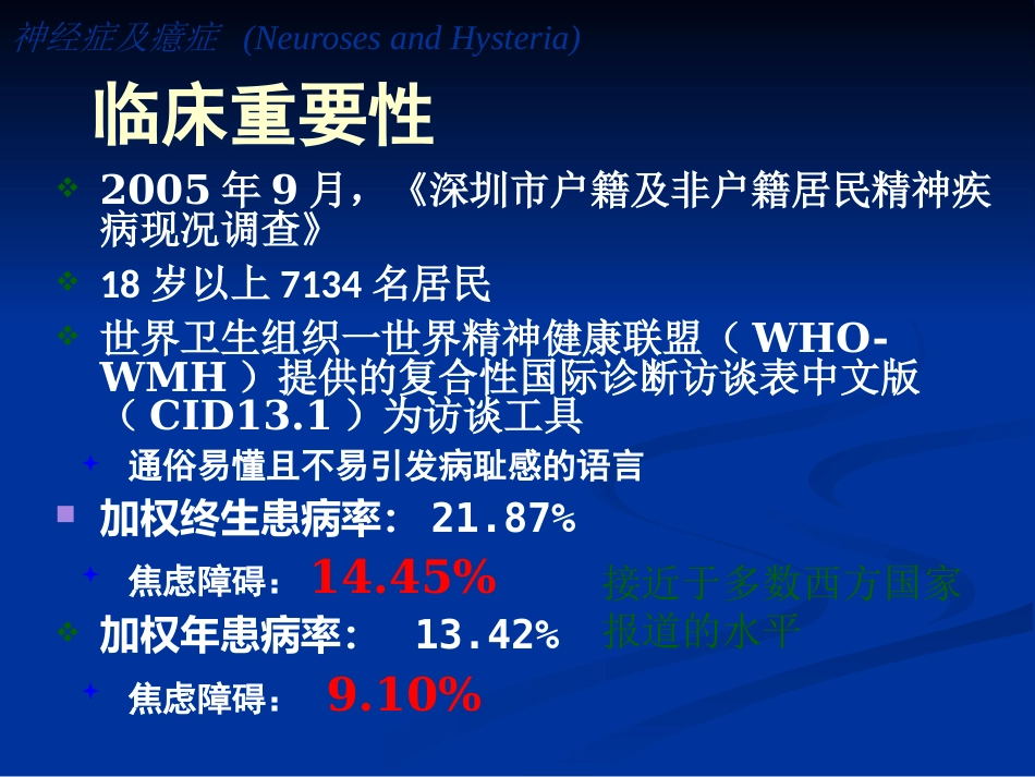 精神病学神经症及癔症_第9页