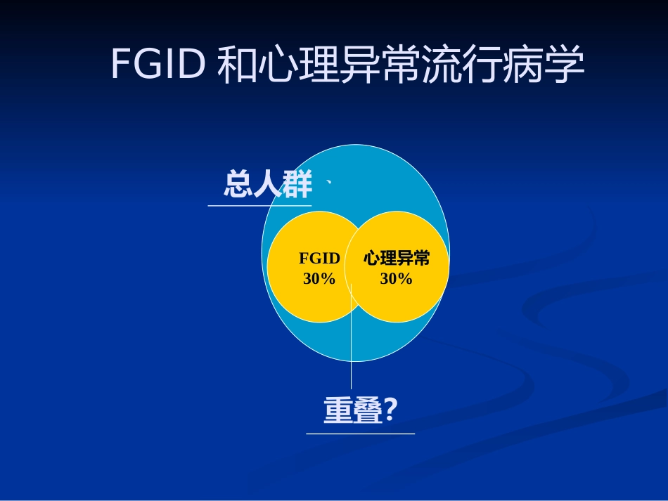功能性胃肠病与精神心理障碍_第11页