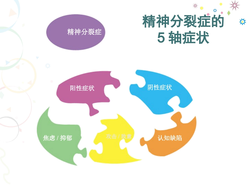 精神分裂症药物治疗进展分析_第8页