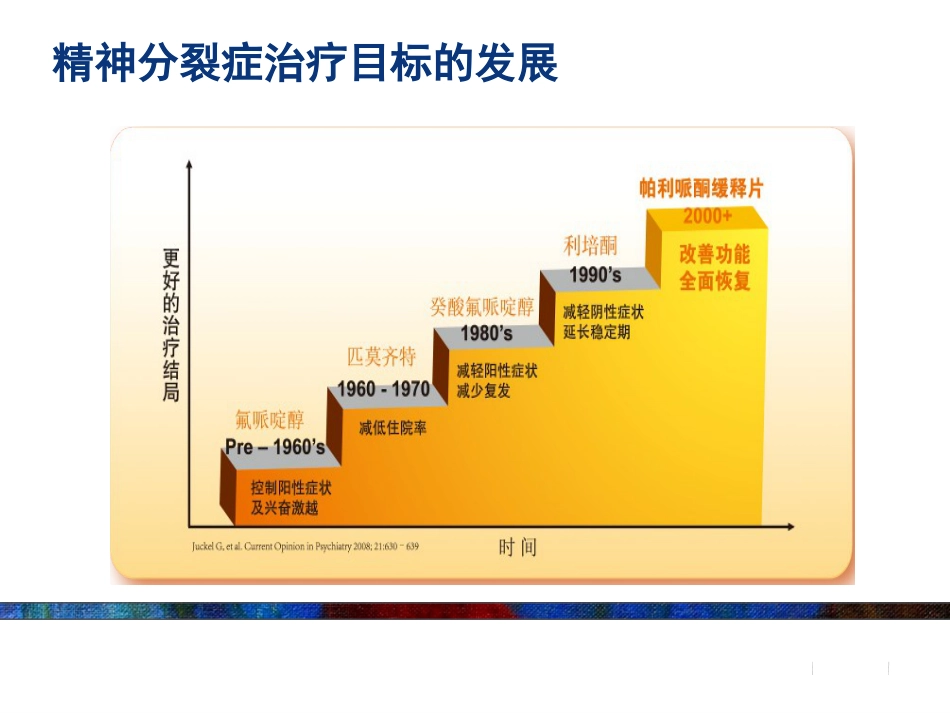 精神分裂症药物治疗策略的新探讨_第2页