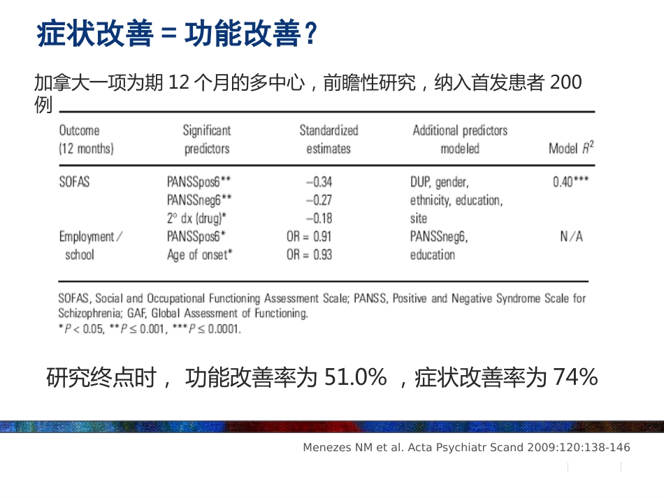 精神分裂症药物治疗策略的新探讨_第4页