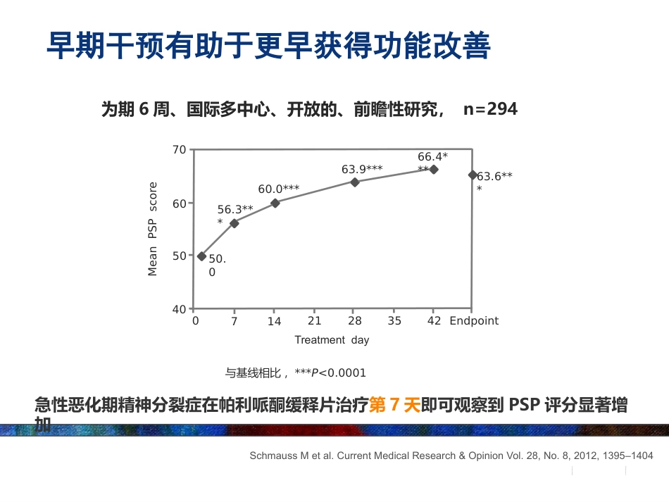 精神分裂症药物治疗策略的新探讨_第9页