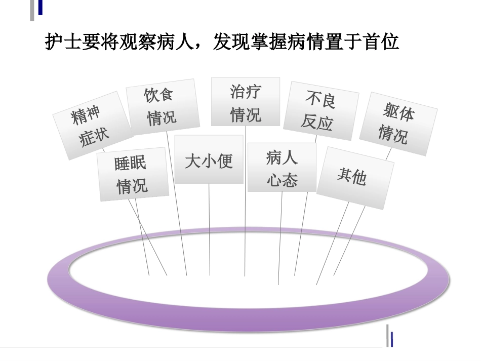 精神病人接触技巧_第13页