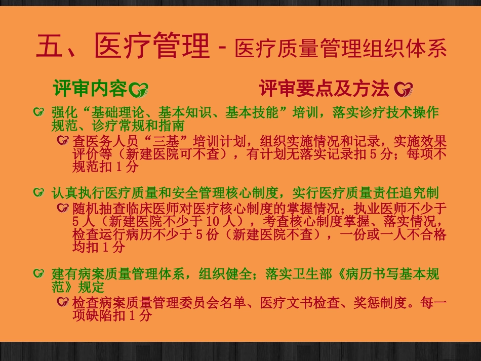 二级精神病医院执业评审细则 PPT_第13页