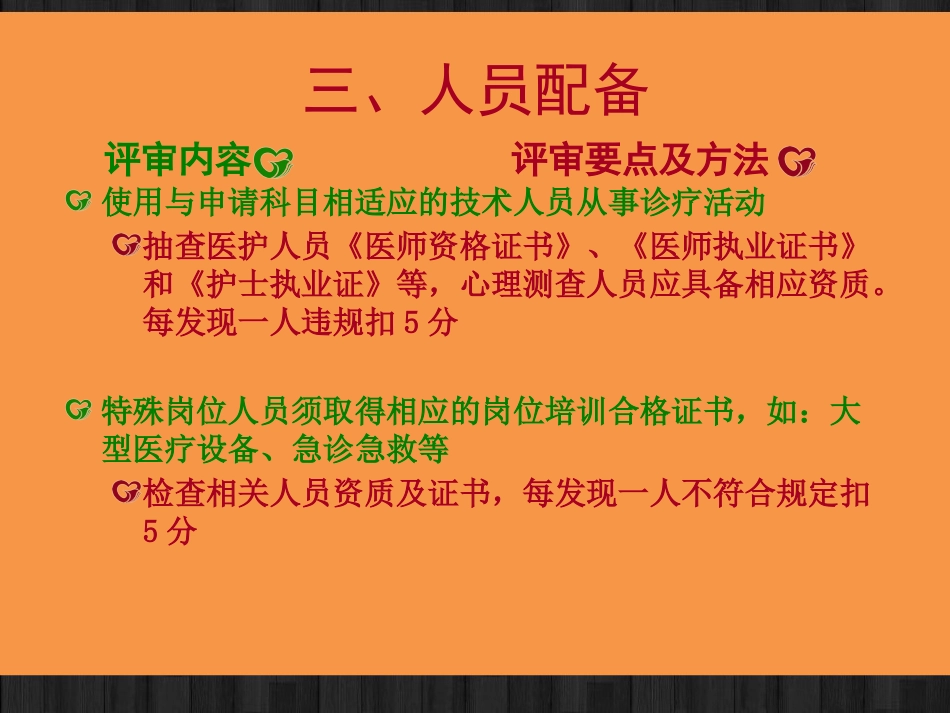 二级精神病医院执业评审细则 PPT_第7页