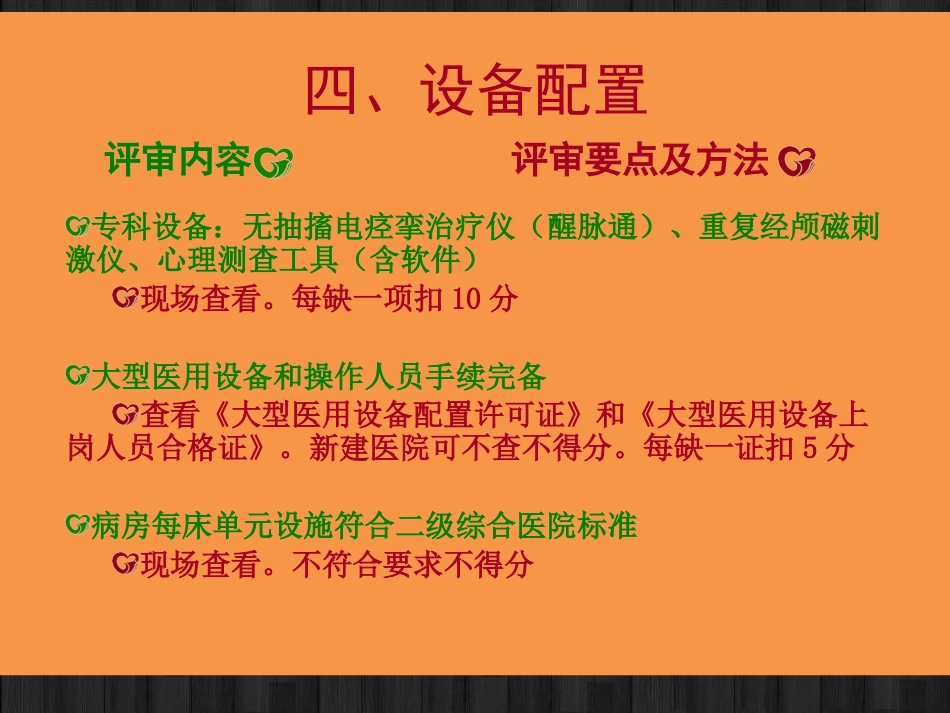 二级精神病医院执业评审细则 PPT_第9页