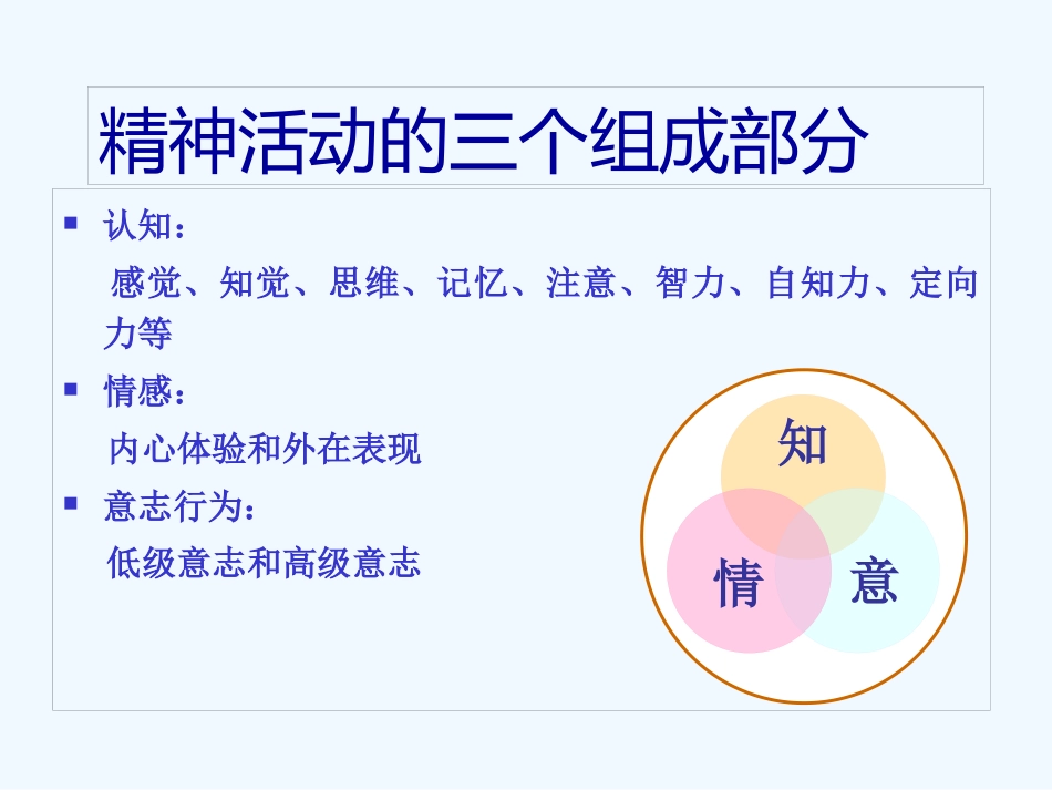 精神分裂症 PPT_第4页