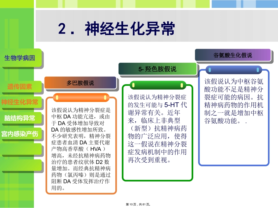 精神分裂症病人的护理_第10页