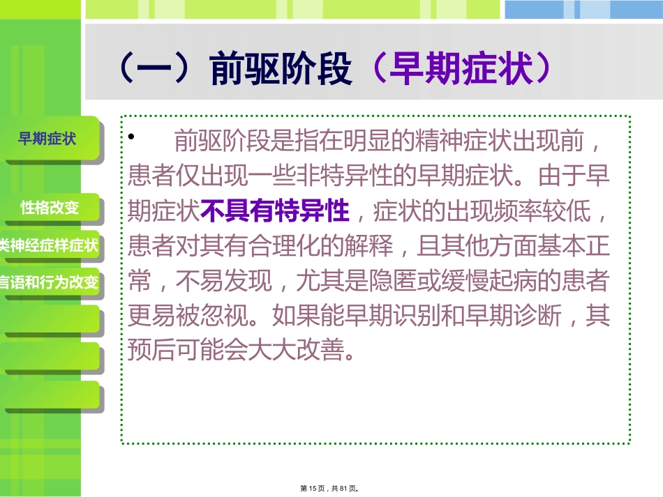 精神分裂症病人的护理_第15页