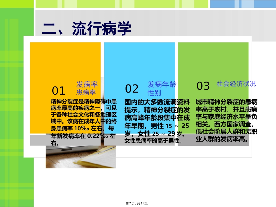 精神分裂症病人的护理_第7页