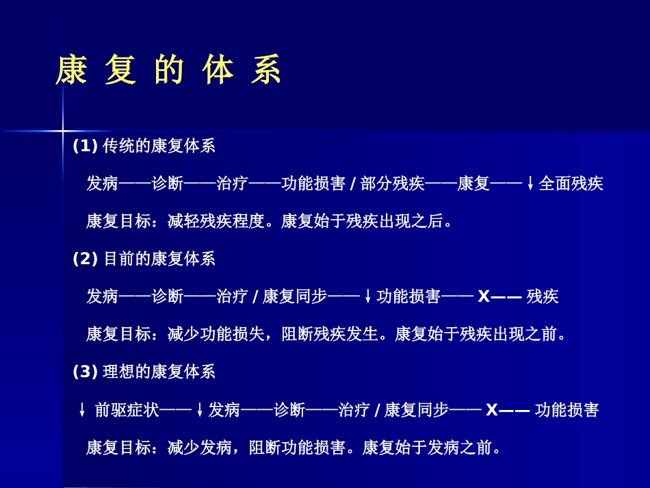 精神分裂症康复与预防复发_第6页