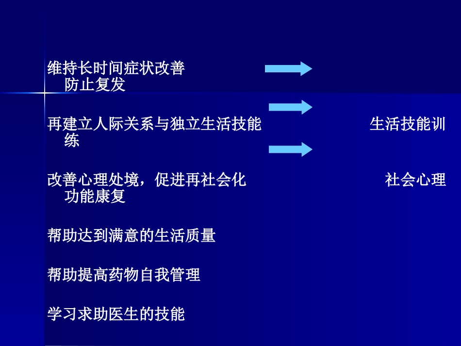 精神分裂症康复与预防复发_第8页