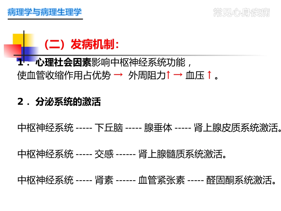常见心身疾病_第10页