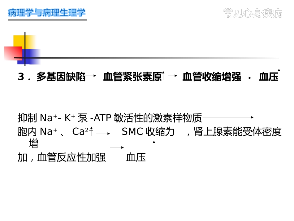 常见心身疾病_第14页