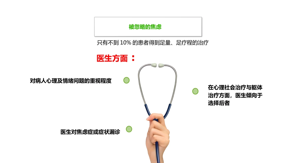 焦虑症健康教育课件_第11页
