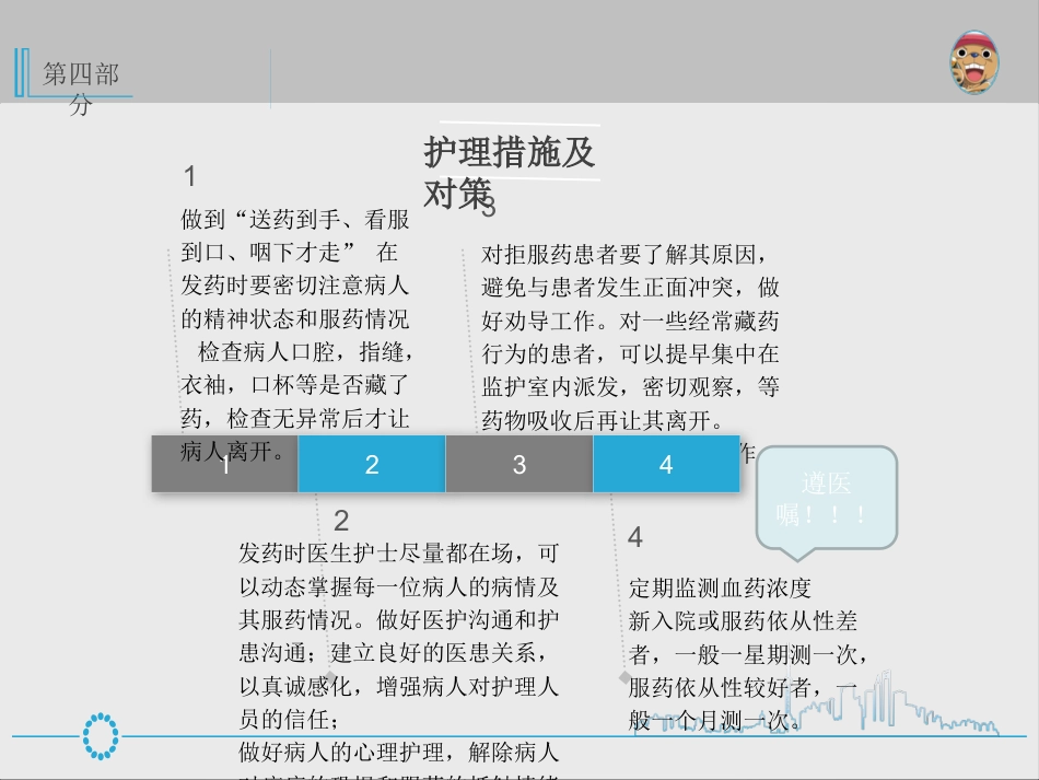 精神科病人藏药行为的护理_第10页