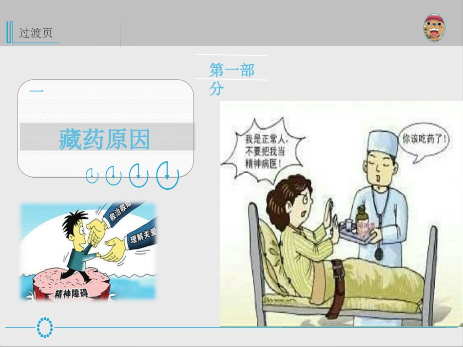 精神科病人藏药行为的护理_第3页