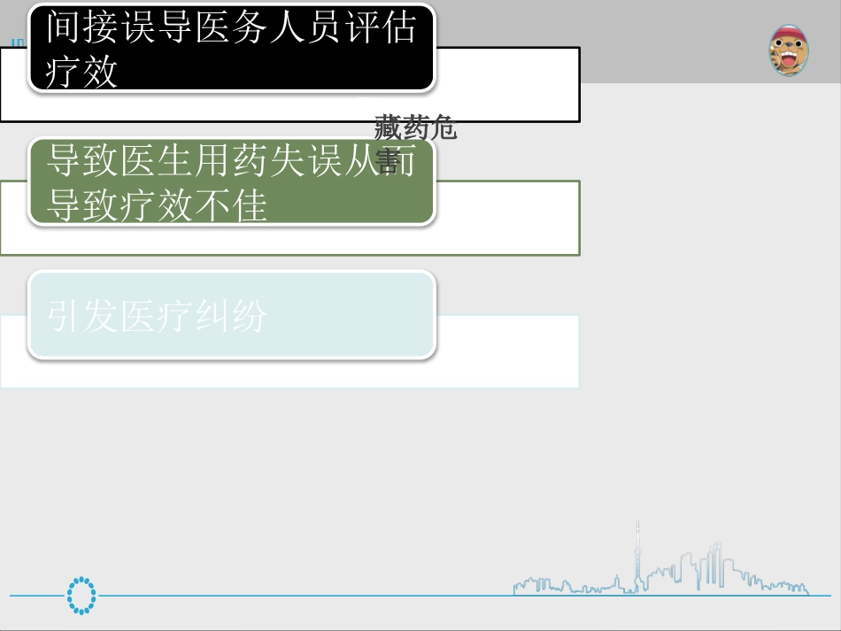 精神科病人藏药行为的护理_第8页