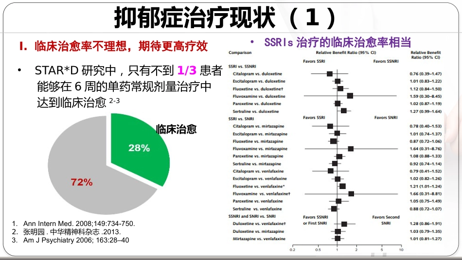 基于循证的抑郁症治疗新思路_第3页