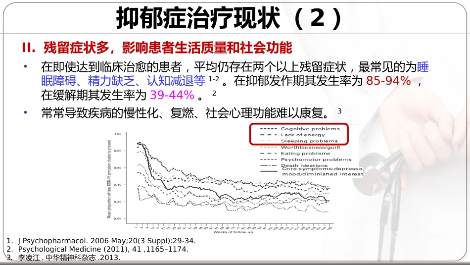 基于循证的抑郁症治疗新思路_第4页