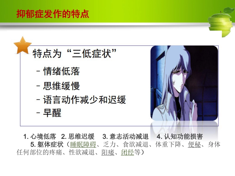 γ-氨基丁酸与抑郁症ppt课件_第2页