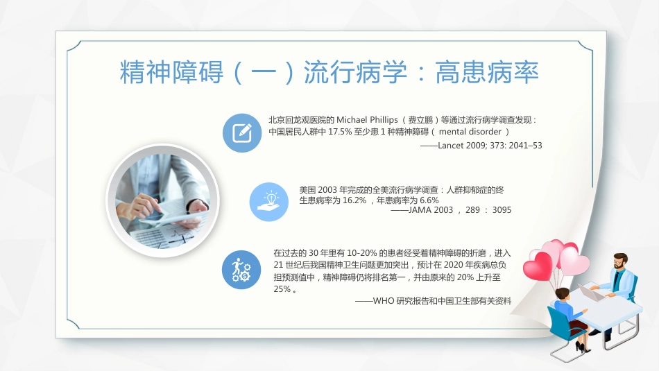 焦虑症和抑郁症早期识别与处理_第4页