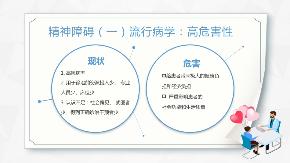 焦虑症和抑郁症早期识别与处理_第6页