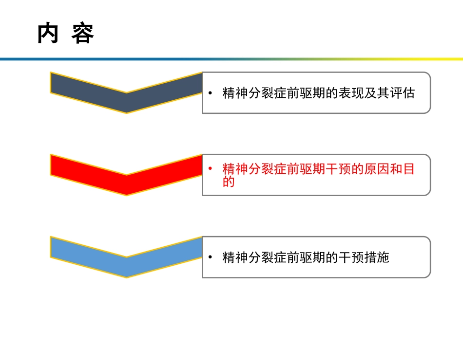精神分裂症早期诊断与治疗措施_第10页