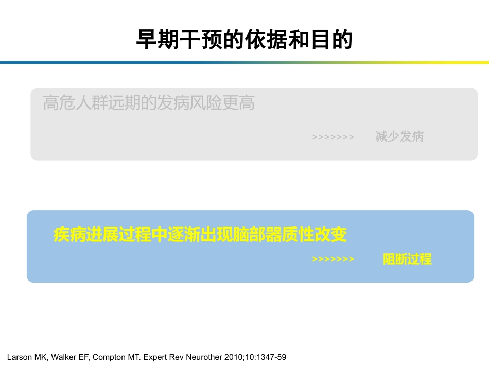 精神分裂症早期诊断与治疗措施_第15页