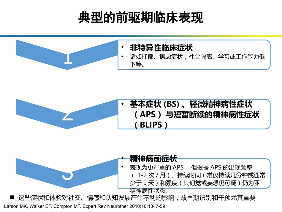 精神分裂症早期诊断与治疗措施_第4页